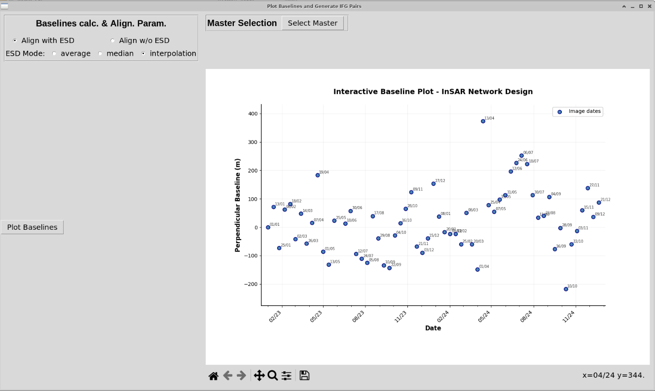 Baselines Plotted