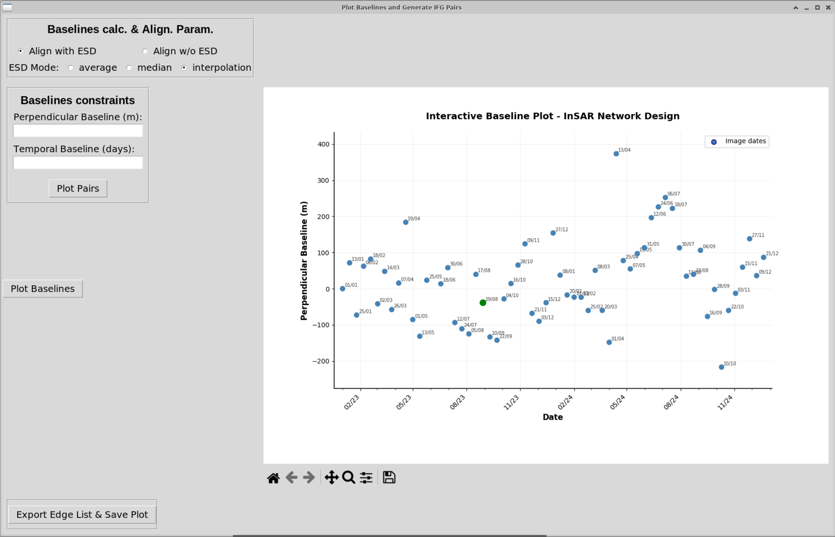 Baseline Constraints