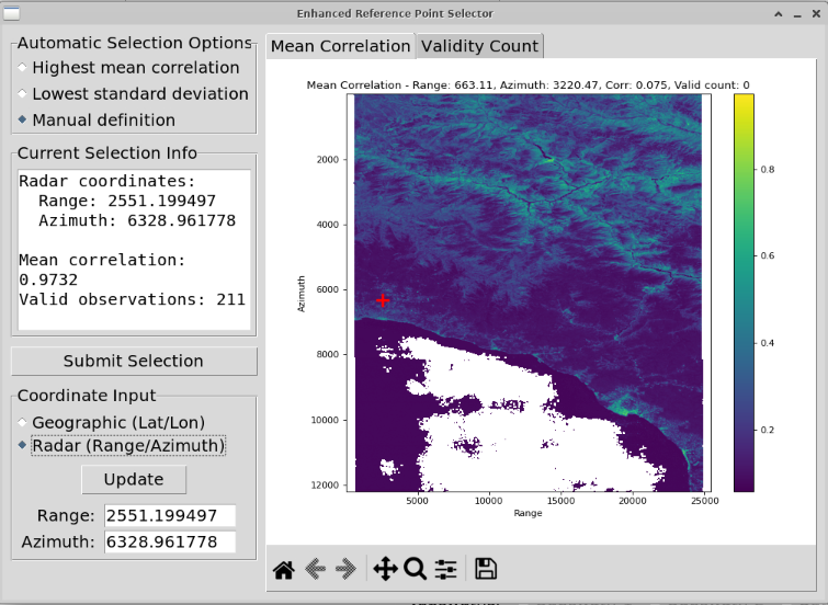 Radar Option